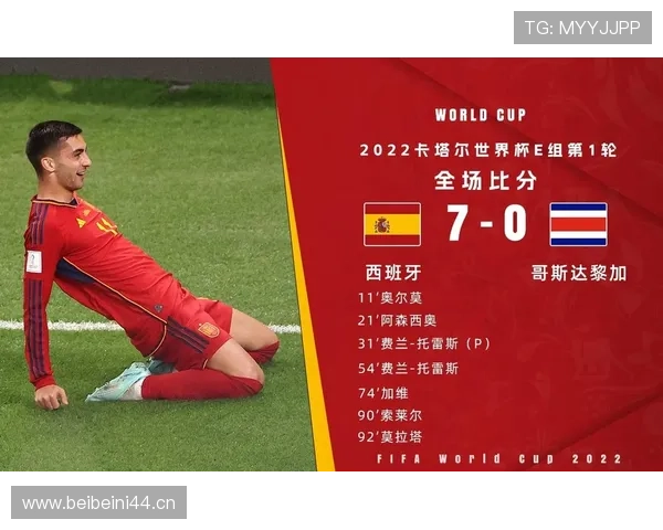 世界杯最新赛况速递 全球焦点战役精彩回顾与球星表现解析 - 副本 (2)