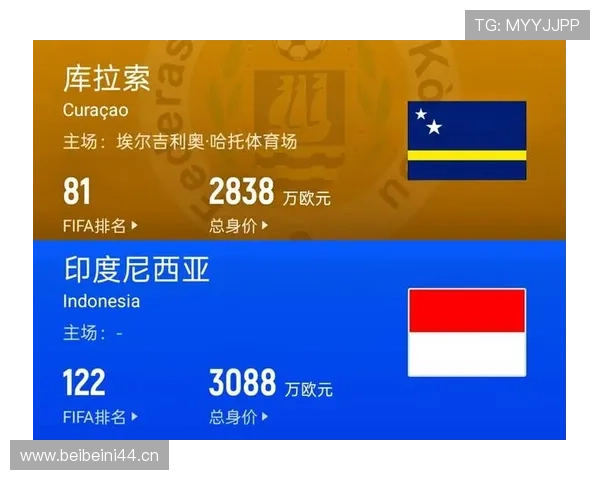 世界杯赛事比分直播更新精彩进球全程追踪数据分析与赛况解读平台 - 副本 - 副本 - 副本 世界杯赛事比分直播更新精彩进球全程追踪数据分析与赛况解读平台 - 副本 - 副本 - 副本