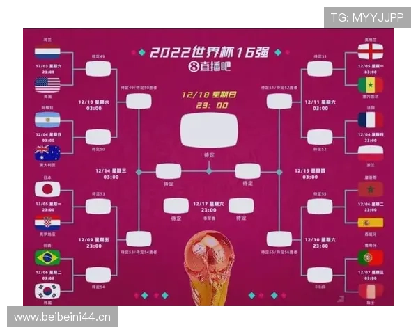 世界杯赛程全览与赛事焦点解析实时更新指南 - 副本 - 副本 - 副本